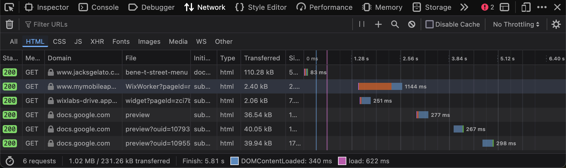 A screenshot of the Firefox network inspector for the page load.